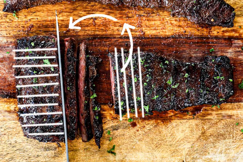 showing how to make skirt steak with a diagram showing how to slice across the grain